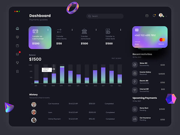 carbontrack carbon footprint tracker